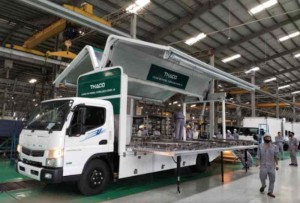 Nam Phát Group hợp tác cùng Tôn Hoa Sen, Trường Hải THACO